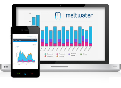 Weltwater - Mar Carrillo