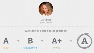 grade your social resultado mar carrillo