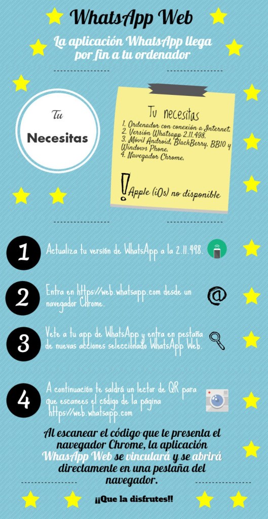 WhatApp Web - Mar Carrillo