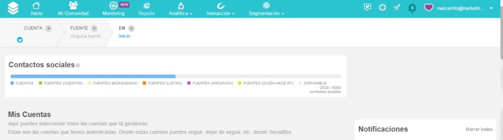 panel social bro - mar carrillo copia