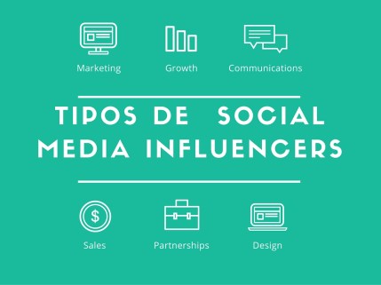 tipos social media influencers Mar Carrilo