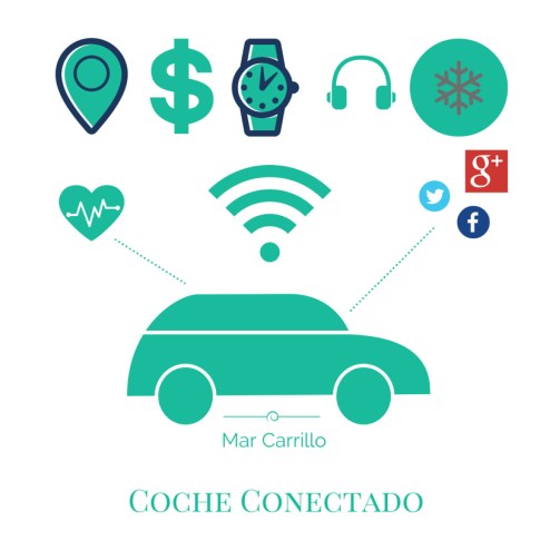 Internet en el coche - Mar Carrillo