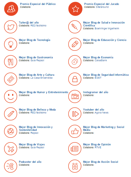 premios bitacoras mar carrillo