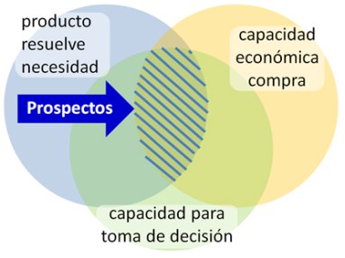 Mar Carrillo Luis Rodriguez Cid 3